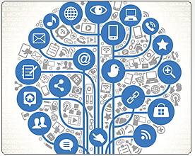 互聯(lián)網(wǎng)思維的成長(zhǎng)史